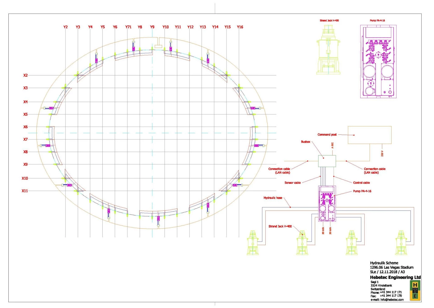 Las_Vegas_Schema Las_Vegas_Schema